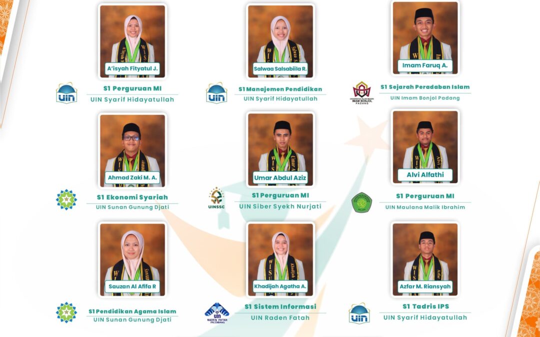 Lulus Perguruan Tinggi